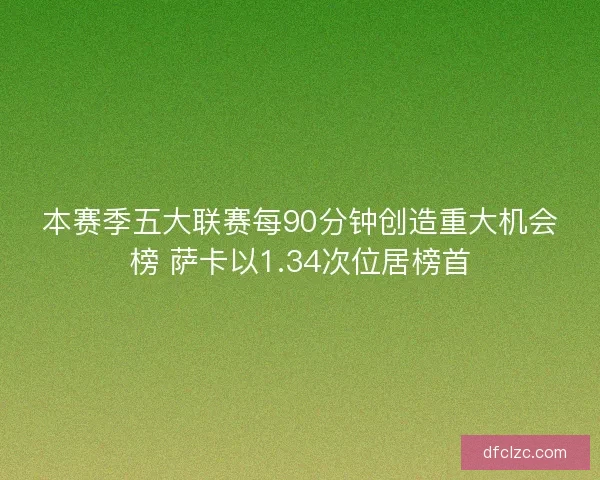 本赛季五大联赛每90分钟创造重大机会榜 萨卡以1.34次位居榜首